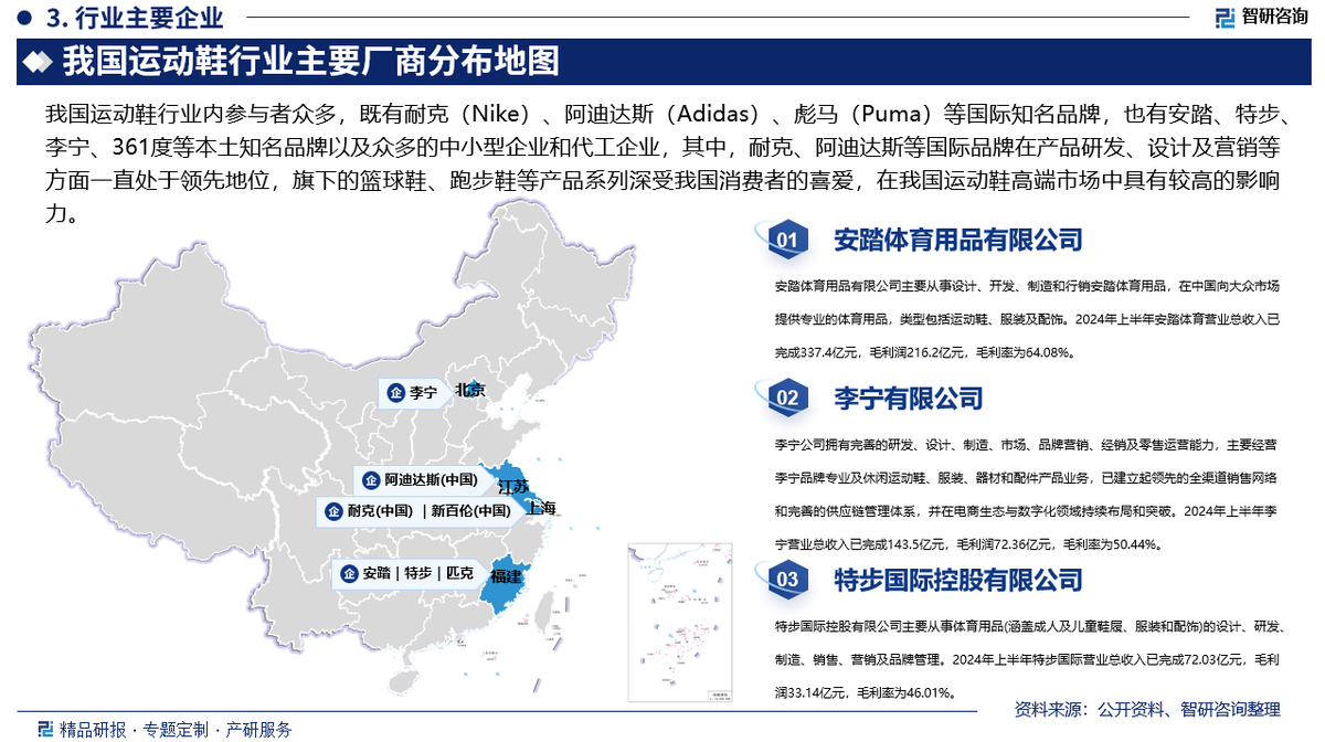 及投资前景研究报告（2025-2031年）新利体育luck18中国运动鞋行业发展现状(图4)